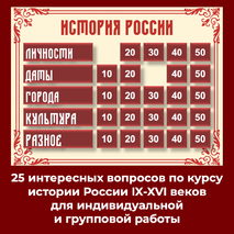 Интерактивная игра «История России IX – начало XVI в.», история 6 класс: повторение, обобщение, итоговый урок, подготовка к ВПР