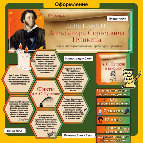 Оформление доски 