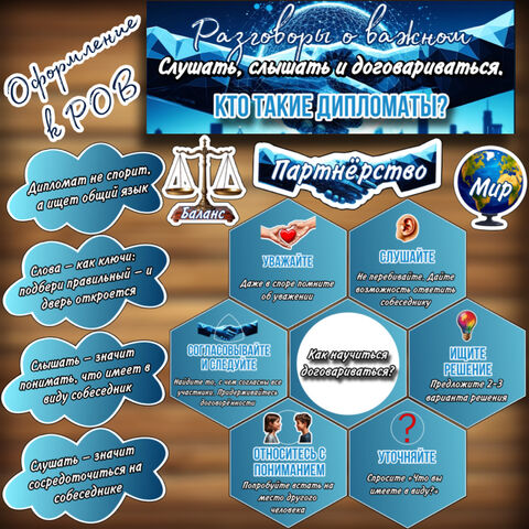 Оформление доски «Слушать, слышать и договариваться. Кто такие дипломаты?». Разговоры о важном (9 февраля 2026 г.)