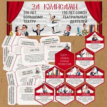 Большой. За кулисами. 250 лет Большому театру и 150 лет Союзу театральных деятелей России