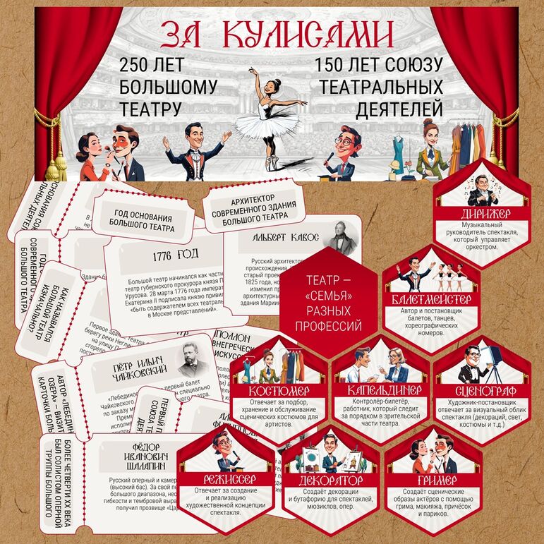 Большой. За кулисами. 250 лет Большому театру и 150 лет Союзу театральных деятелей России