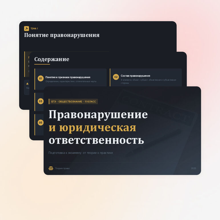 Презентация: Правонарушение и юридическая ответственность