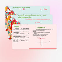 Графики функций: y = kx, y = kx + b, y=k/x, y=x³, y=vx, y=|x|
