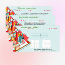 Графики функций: y = kx, y = kx + b, y=k/x, y=x³, y=vx, y=|x|