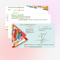 Графики функций: y = kx, y = kx + b, y=k/x, y=x³, y=vx, y=|x|