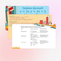 Графики функций: y = kx, y = kx + b, y=k/x, y=x³, y=vx, y=|x|