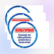 Оформление «День российской науки» (8 февраля)