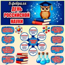 Оформление «День российской науки» (8 февраля)
