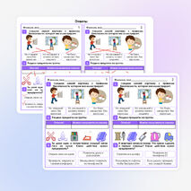 Правила безопасного поведения в быту. Домашние опасности