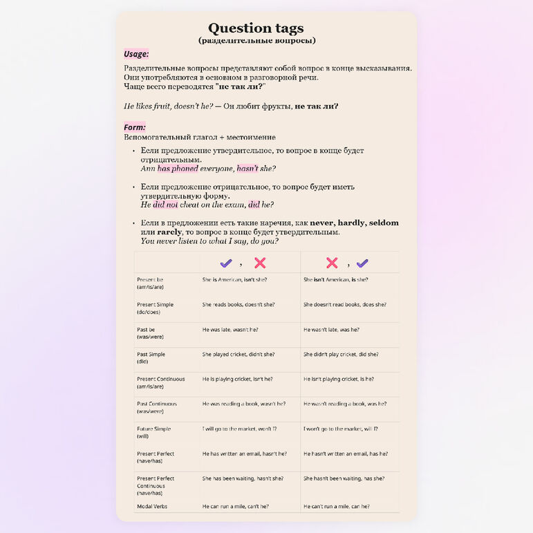 Question Tags Table Question tags
