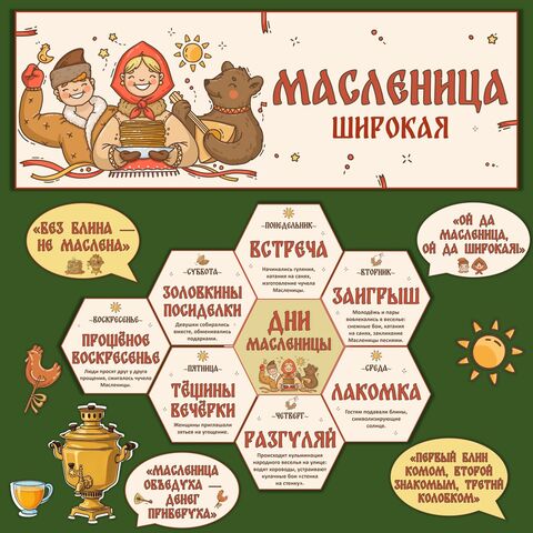 Оформление 