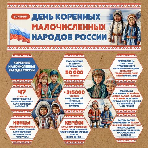 День коренных малочисленных народов России