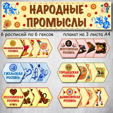 Народные промыслы России. Оформление.