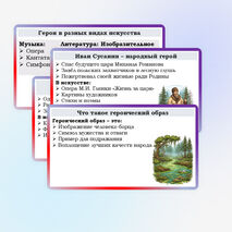 Презентация по музыке для 7 класса 