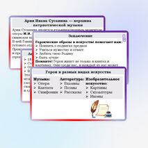 Презентация по музыке для 7 класса 