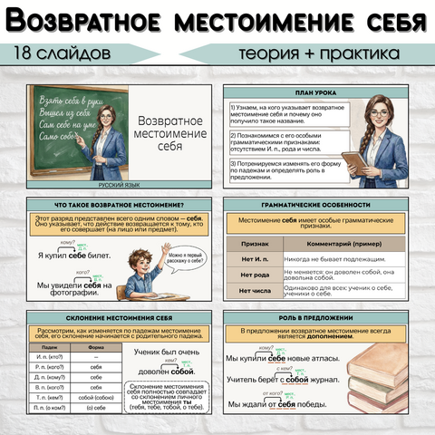 Презентация «Возвратное местоимение себя»