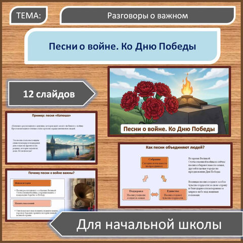 Разговоры о важном. Презентация по теме: «Песни о войне. Ко Дню Победы» для начальной школы.