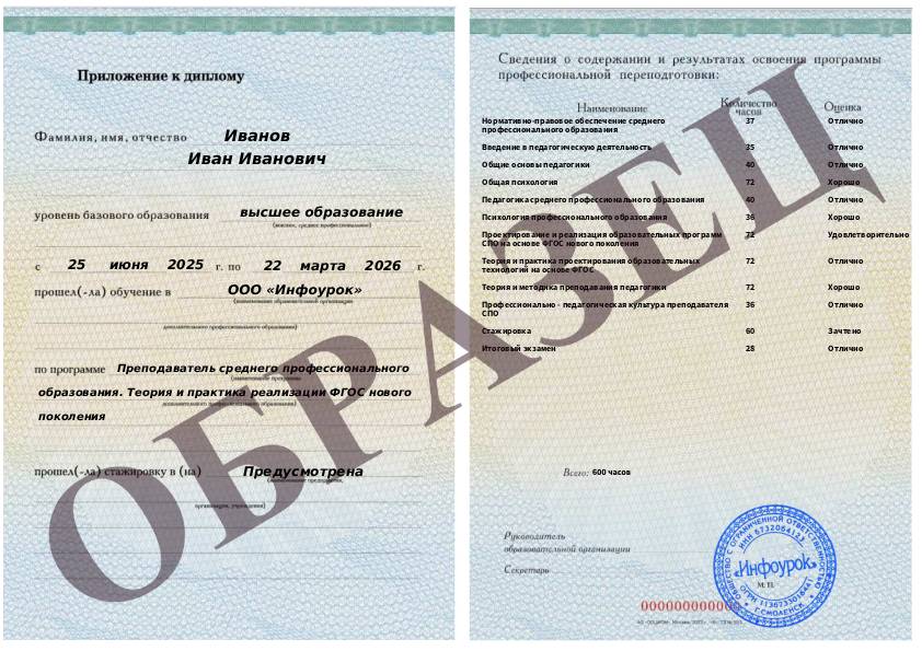 Приложение к диплому