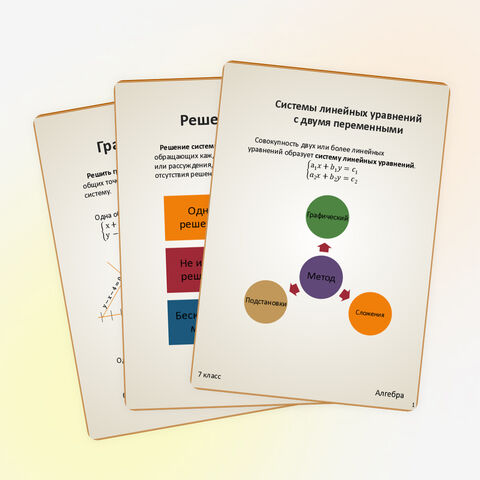 Презентация «Системы линейных уравнений с двумя переменными»