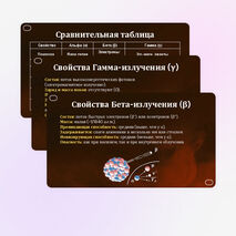 Свойства альфа-, бета-, гамма-излучения. Влияние радиоактивности на живые организмы (11 класс, презентация)