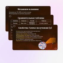 Свойства альфа-, бета-, гамма-излучения. Влияние радиоактивности на живые организмы (11 класс, презентация)