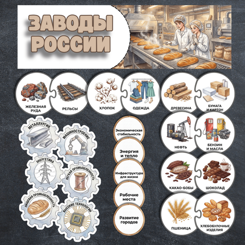 Оформление «Заводы России». Разговоры о важном «Заводы России» (16 марта)