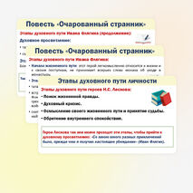Изображение этапов духовного пути личности в произведениях Н.С. Лескова. Особенности лесковской повествовательной манеры сказа