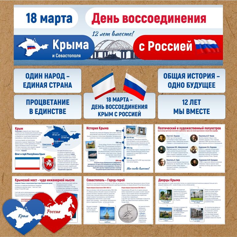 18 марта. День воссоединения Крыма с Россией