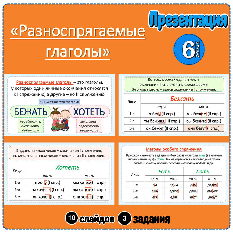 Презентация «Разноспрягаемые глаголы» (6 класс)