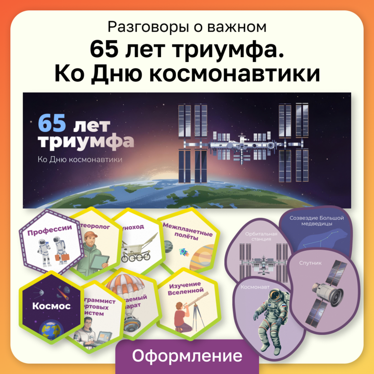 Разговоры о важном «65 лет триумфа. Ко Дню космонавтики». Оформление для кабинета