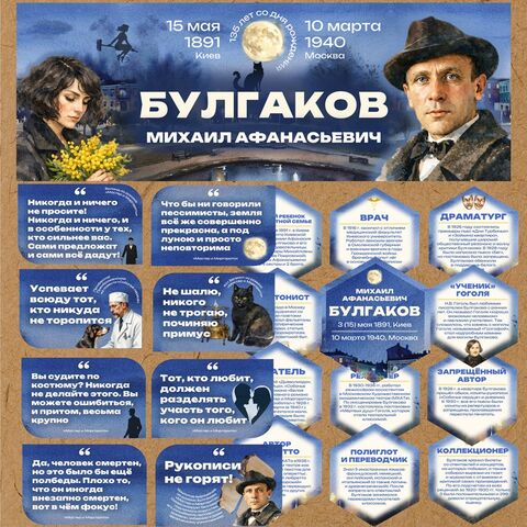 М.А. Булгаков. 135 лет со дня рождения Булгакова