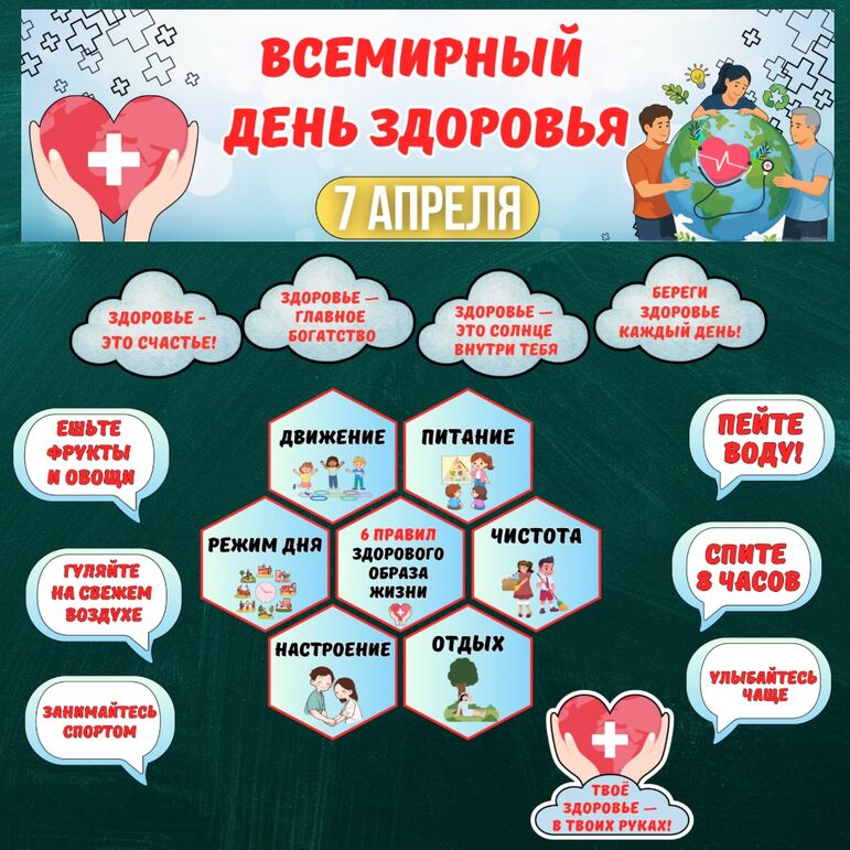 Оформление «Всемирный день здоровья» 7 апреля.