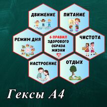Оформление «Всемирный день здоровья» 7 апреля.