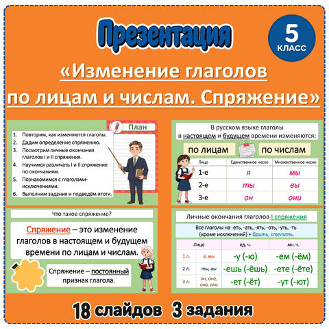 Презентация «Изменение глаголов по лицам и числам. Спряжение» (5 класс)