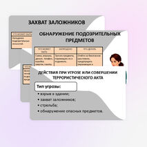 Презентация по ОБЗР «Действия при пожаре, обрушении конструкций, угрозе или совершении террористического акта» 10 класс