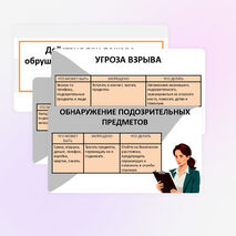Презентация по ОБЗР «Действия при пожаре, обрушении конструкций, угрозе или совершении террористического акта» 10 класс