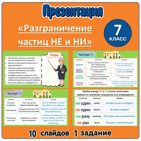 Презентация «Разграничение частиц не и ни» (7 класс)