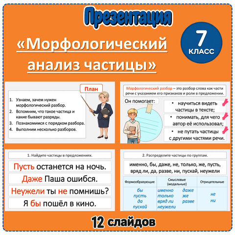 Презентация «Морфологический анализ частицы» (7 класс)