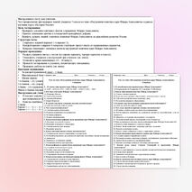 Внутренняя политика царя Фёдора Алексеевича