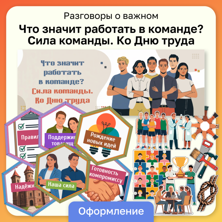 Разговоры о важном «Что значит работать в команде? Сила команды. Ко Дню труда». Оформление для кабинета
