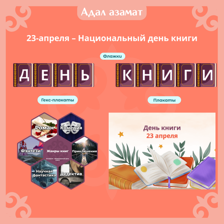Оформление кабинете «23-апреля – Национальный день книги»