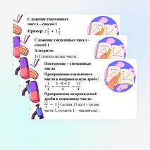 Презентация на тему 