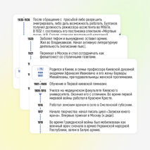 135 лет со дня рождения Булгакова. Плакат-инфографика М.А. Булгаков