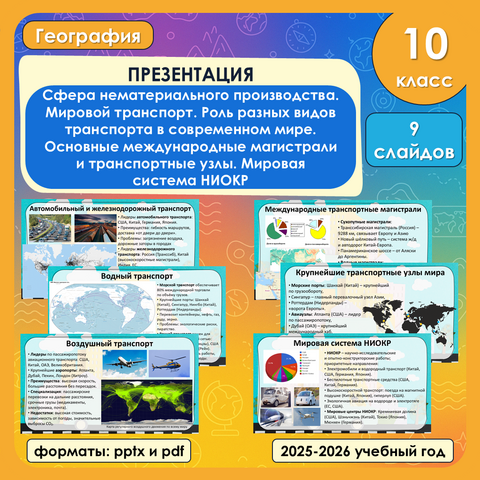 Презентация «Сфера нематериального производства. Мировой транспорт. Роль разных видов транспорта в современном мире. Основные международные магистрали и транспортные узлы. Мировая система НИОКР» по географии, 10 класс