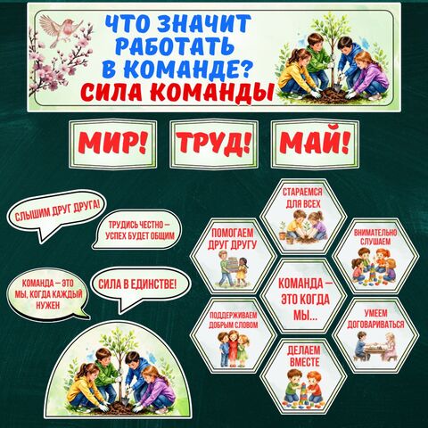 Оформление «Что значит работать в команде? Сила команды. Ко Дню труда». Разговоры о важном. (27 апреля 2026 г.)