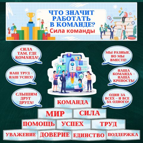 Оформление «Что значит работать в команде? Сила команды», Разговоры о важном, 27.04.2026