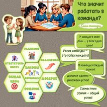 Оформление кабинета 