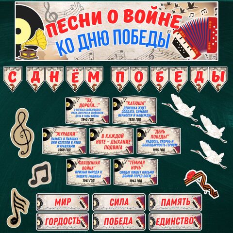 Оформление доски «Песни о войне. Ко Дню Победы» Разговоры о важном, (4 мая 2026)