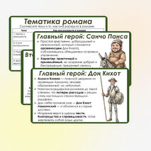 Презентация «М. де Сервантес Сааведра. Роман 