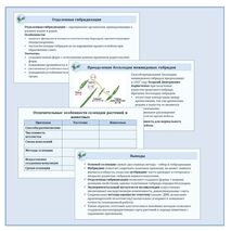 Презентация «Методы селекционной работы» 10 класс (углубленный уровень)